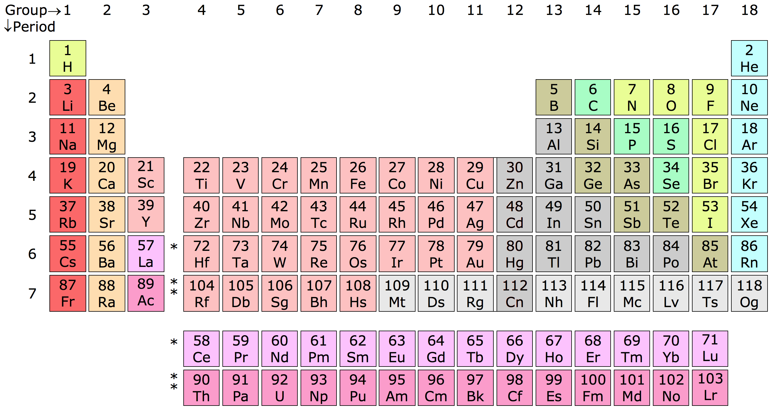 2 2 Absolute Age Dating Digital Atlas Of Ancient Life